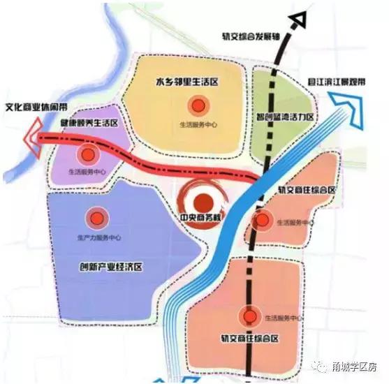 奉化的发展,奉化城北未来发展规划