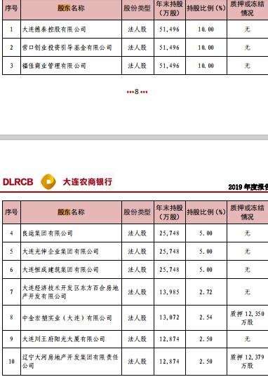 三季报净利润1.41亿元,三季报净利润下滑14%
