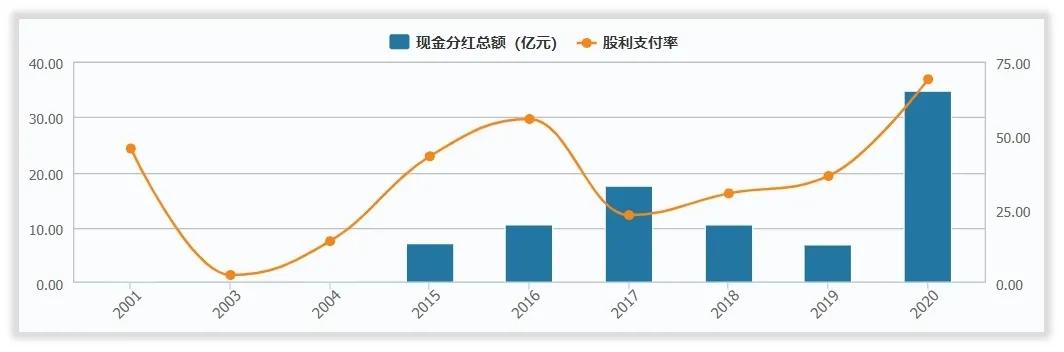 德赛西威深度解析,德赛西威惠南工业园