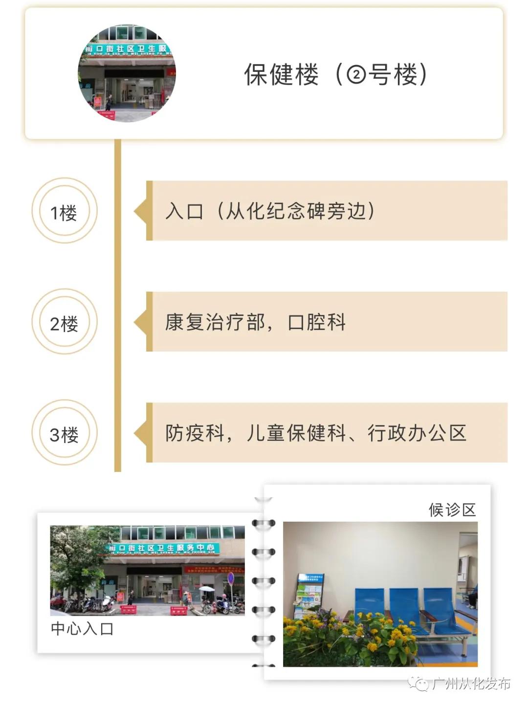 带娃到医院打疫苗,从化儿童预防针接种时间