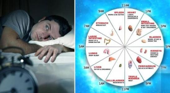 熬夜很累如何纠正,如何迅速的把熬夜作息调整回来