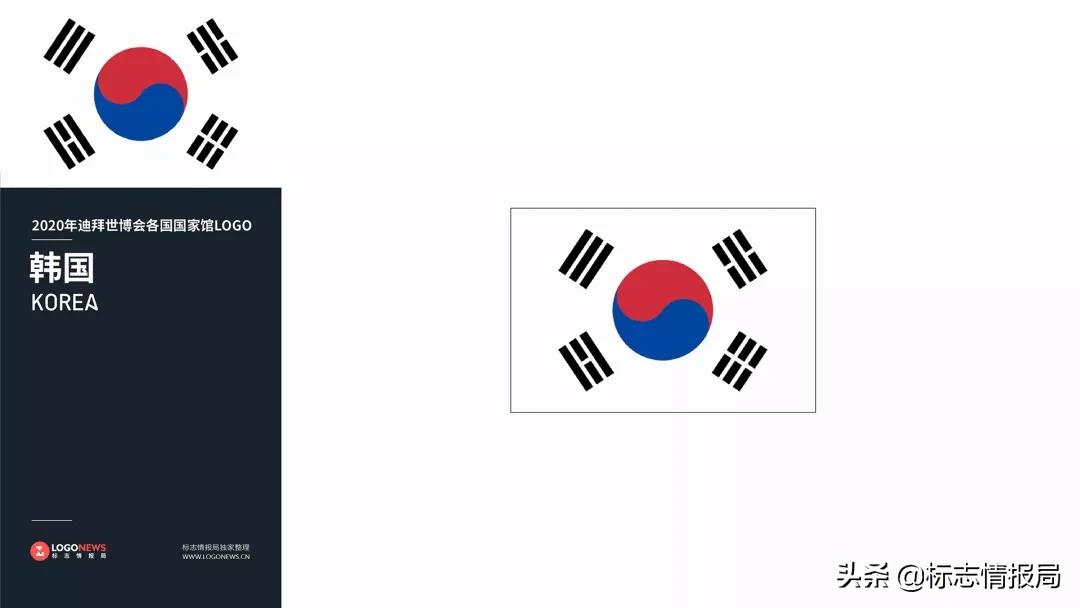 2020世博会国家馆LOGO提前看:中国耐看、日本简洁、韩国有点懒…