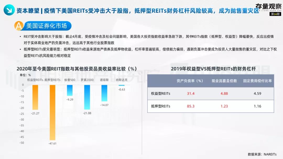 存量观察|“十四五”规划下的国企存量*局破**