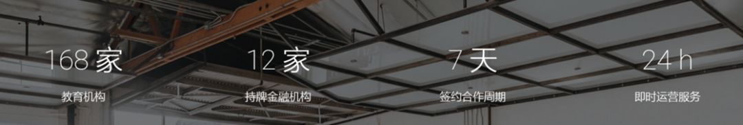 上万投诉直指尚德机构“欺诈销售”，背后金主民生易贷或被清退