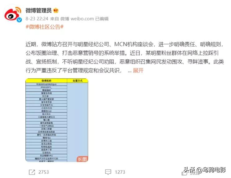 刷分打榜争C位,无下限的娱乐圈,终于要变天了?