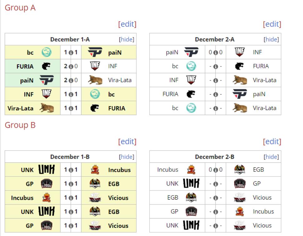dota2major2022比赛安排,dota2巴黎major赛程时间