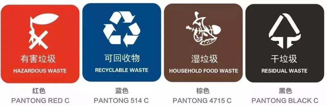 你绝对不知的「垃圾分类」技巧（宠物篇）