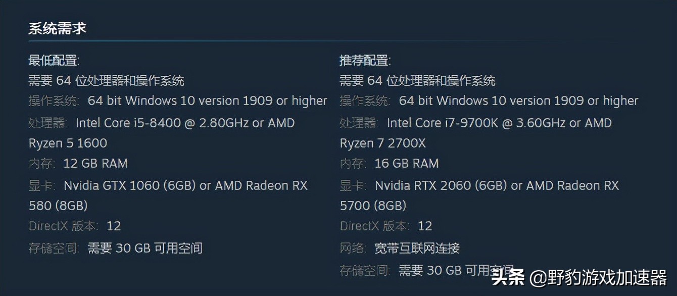 死亡循环为什么玩的进度没了,死亡循环游戏时长大概多久