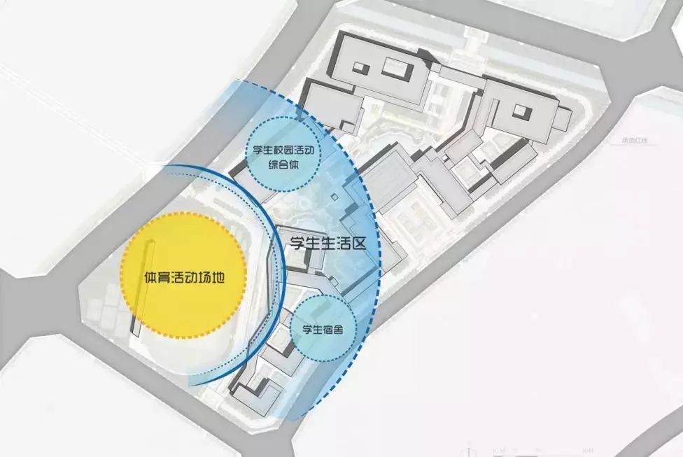 投资6亿元！淮州新城职业技术学院长街院坝的设计颠覆你的想象