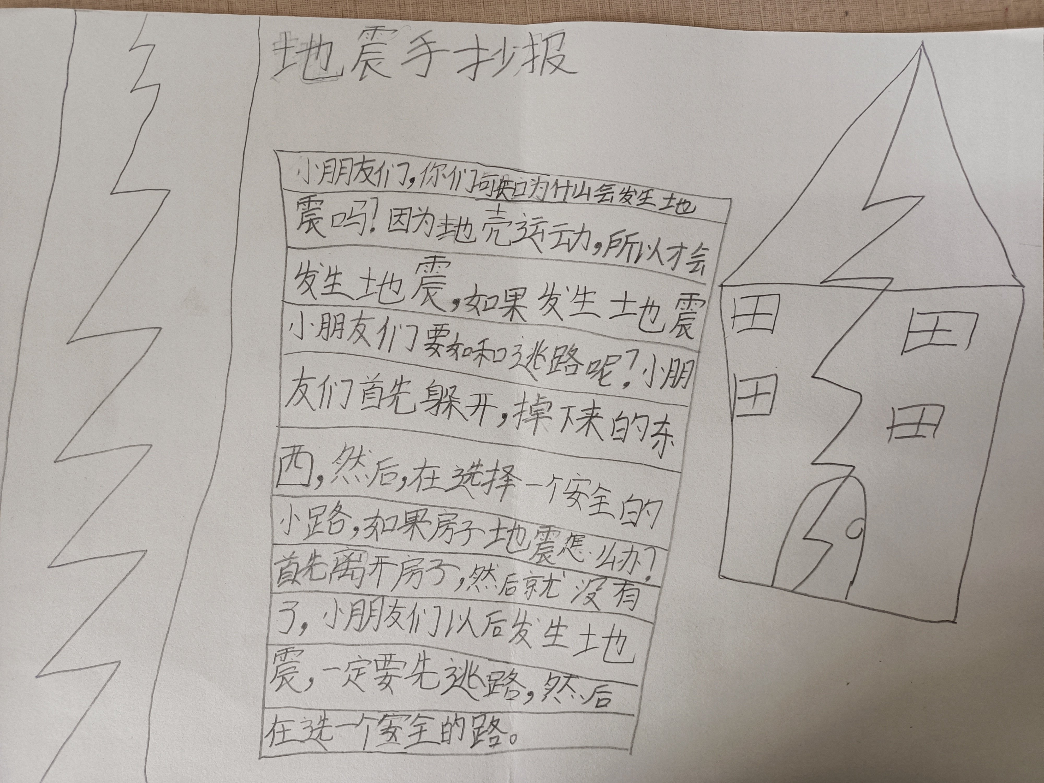 防震减灾的手抄报简笔画,幼儿园防震减灾的手抄报