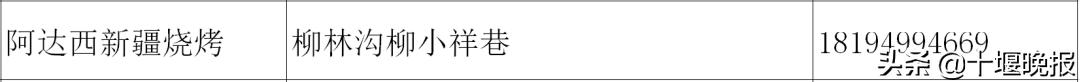 十堰美食春节正常营业餐厅,十堰餐饮恢复营业通知