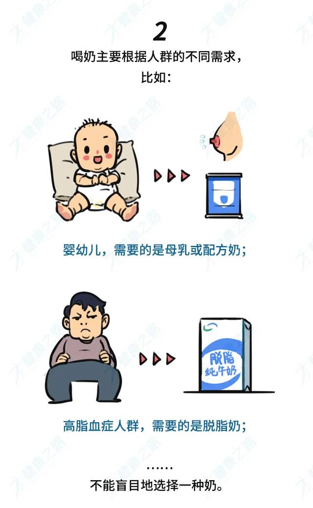 骆驼奶有什么功效,骆驼奶真的有效果吗