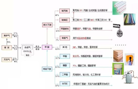 能源化工etf是实时交易的吗,能源化工etf怎么操作