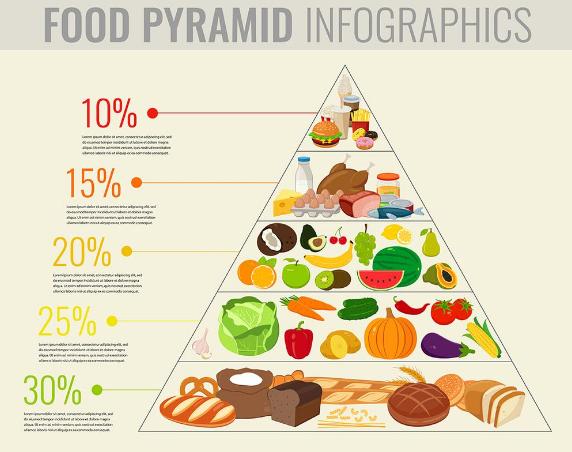 一个动作教你消除腰部赘肉,如何解决后腰两侧赘肉