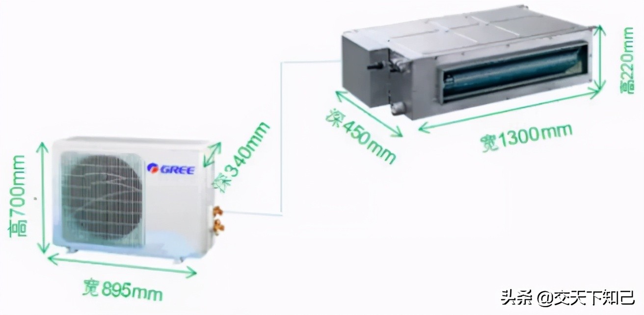 格力家庭中央空调公司,格力家庭版立式空调推荐
