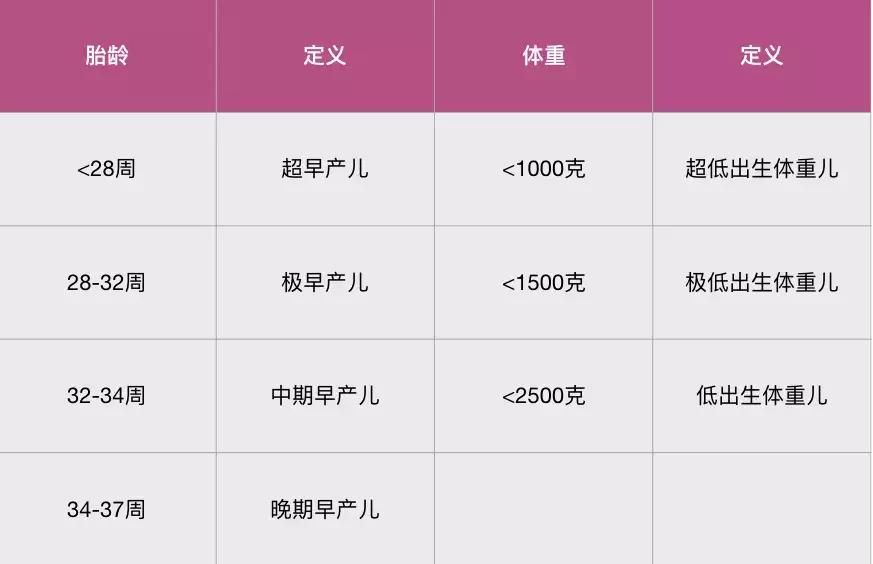 为了更好的带娃去学育婴师,为了更好的照顾孩子外出学习