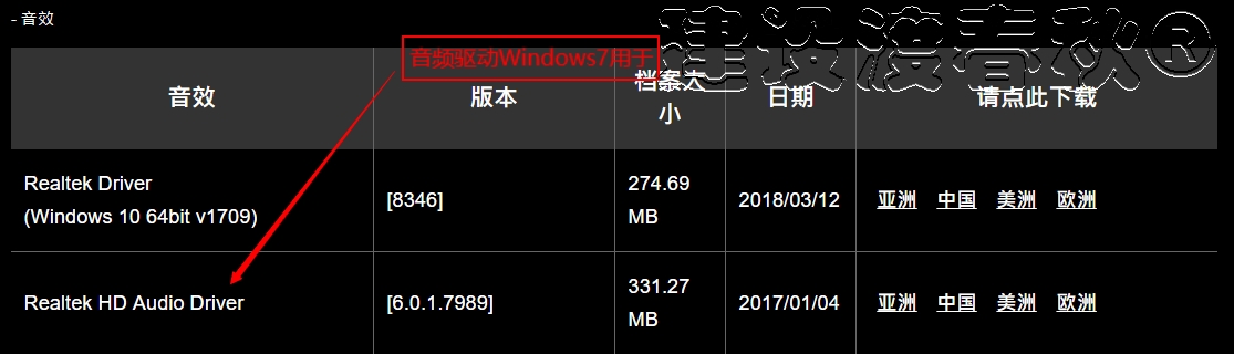 涓绘澘濡備綍瑁卬vme椹卞姩,涓绘澘bios娣诲姞nvme椹卞姩