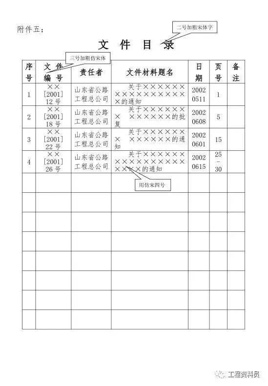 鍏矾宸ョ▼绔ｅ伐鏂囦欢绔嬪嵎褰掓。鍔炴硶,鍏矾宸ョ▼绔ｅ伐妗ｆ缂栧埗瀹炵敤鑼冩湰