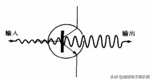 单片机外围电路干嘛的,ntc单片机外围电路