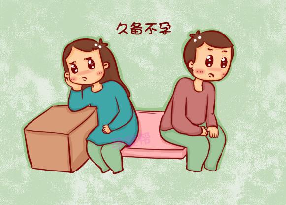 排卵日受孕几率是多少,排卵日受孕的可能性多大