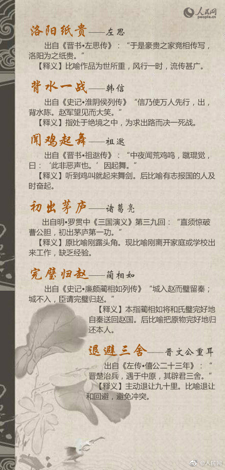 我发现这些成语都与什么有关,有关知识丰富的成语