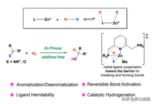 催化周报：Nat.Catal.、Nat.Mater.、Nat.Energy、JACS大合集