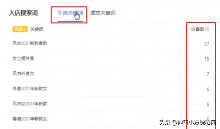 淘宝如何抢竞品的流量,淘宝运营必备竞品