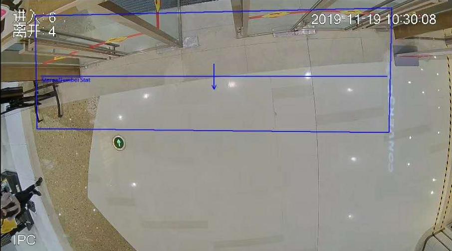 昭通金池购物中心,昭通金池购物中心布局