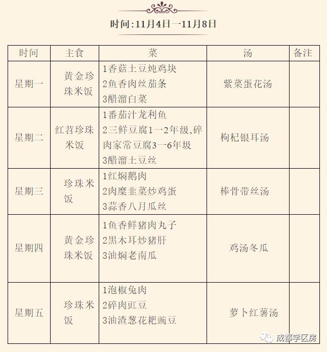 和泡小非常像的一个分校之最全盘点！​