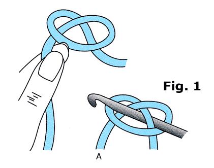 钩针教程图纸怎么看,十一款简单漂亮围巾钩针编织图解