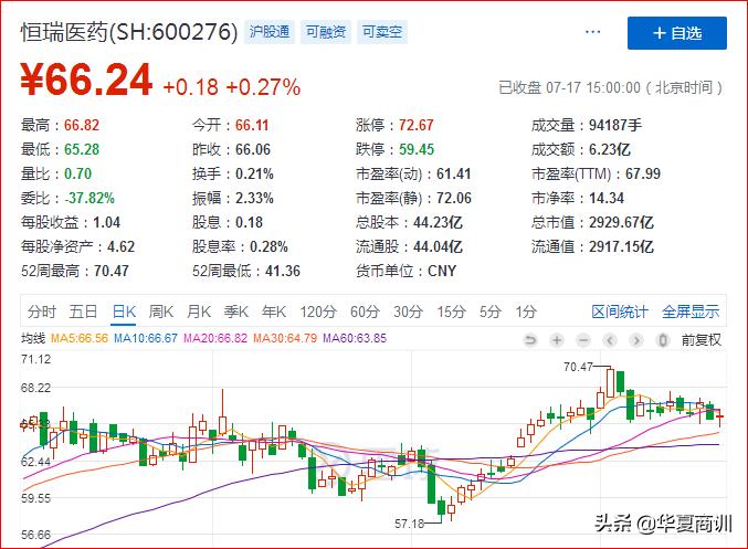 孙氏家族前十首富,中国最有钱的7个明星夫妻