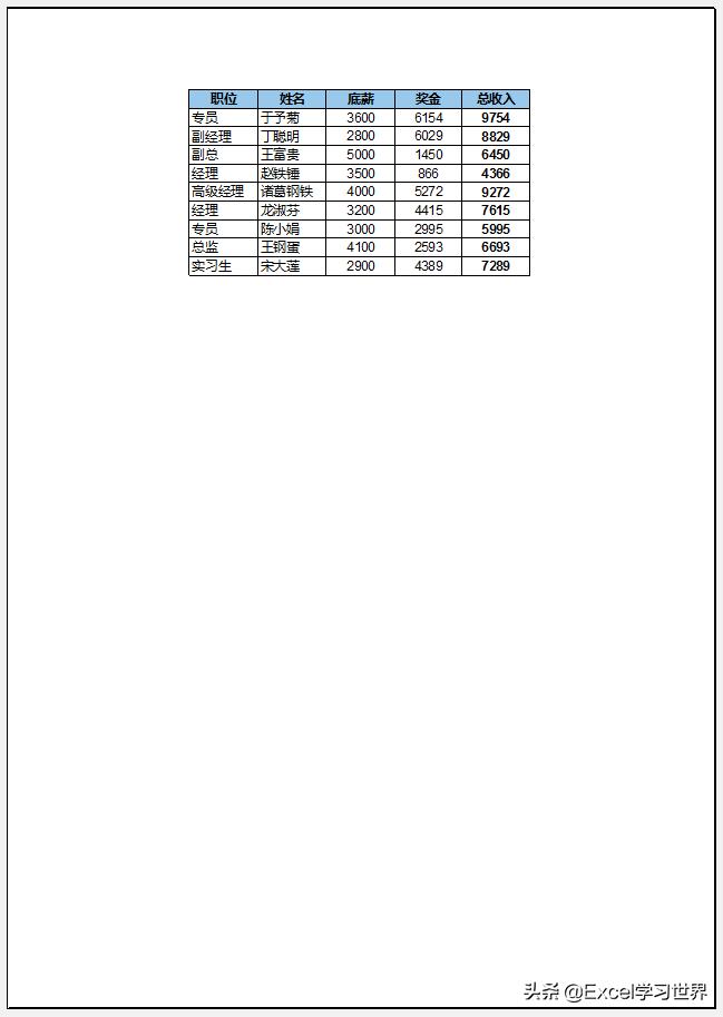 excel打印技巧8个必备excel打印技巧,excel最实用的打印技巧分享5个