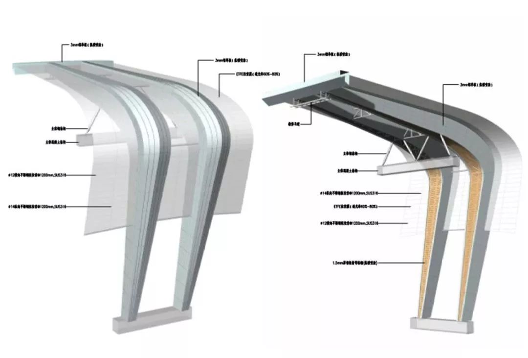 苏丹依布拉欣足球场,马来西亚苏丹依布拉欣