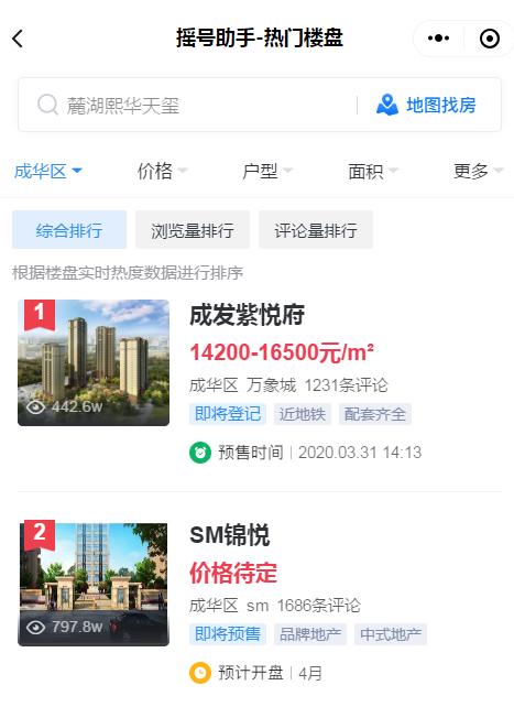 二环内，单价1.42万起，还在万象城旁，这个项目太香了