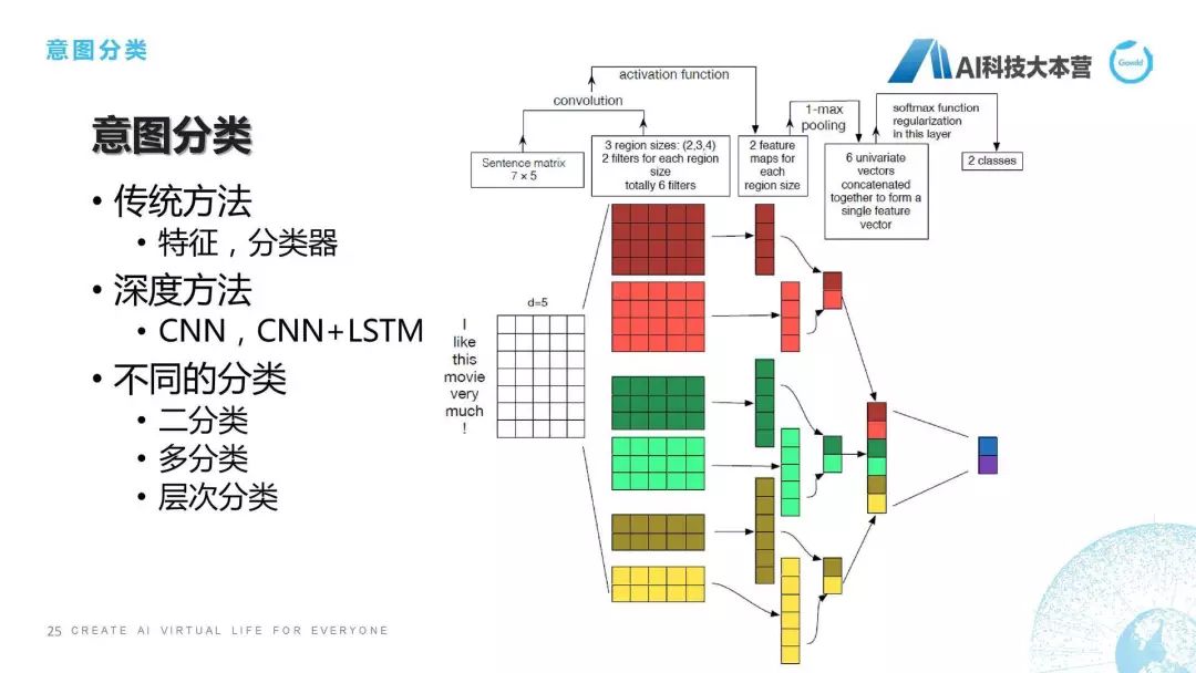 微信ai聊天机器人,ai写作智能聊天机器人