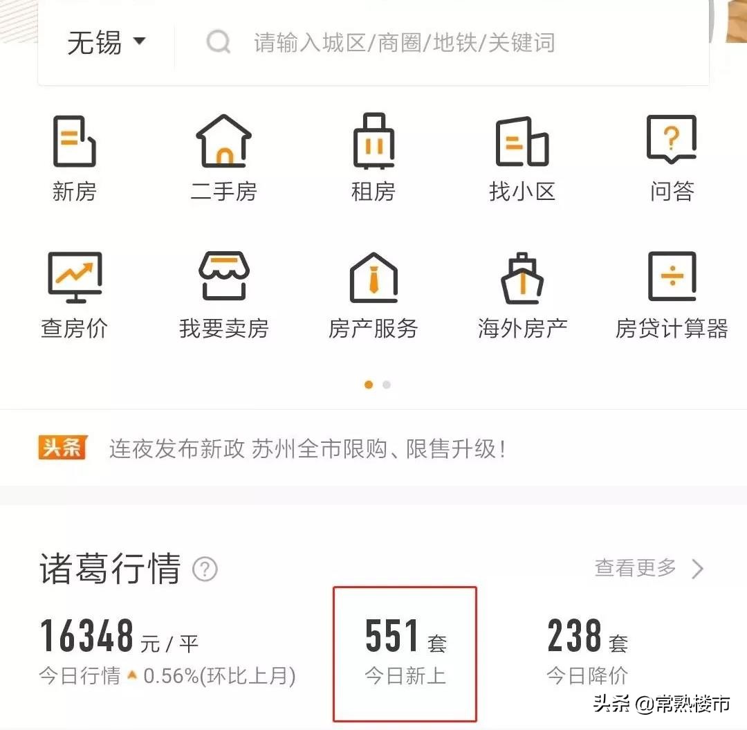 真相！无锡二手房挂牌量逼近5万！炒房客紧急抛售？