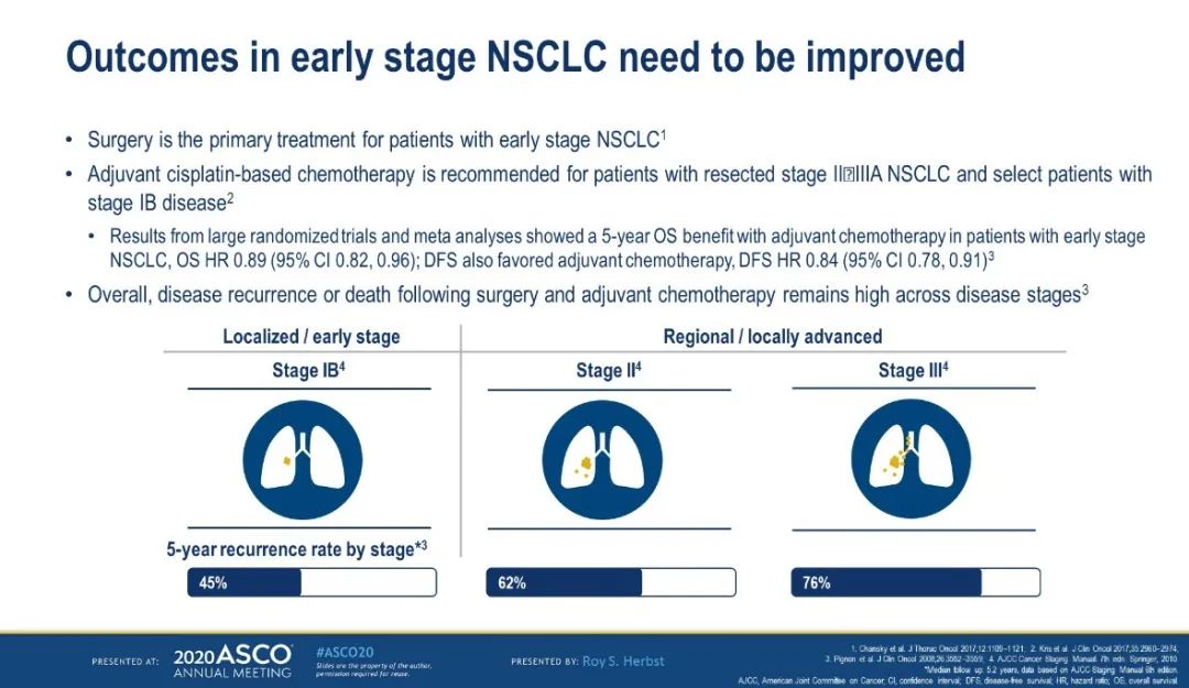 ASCO2020丨奥希替尼！EGFRm非小细胞肺癌的2年DFS概率可达89%