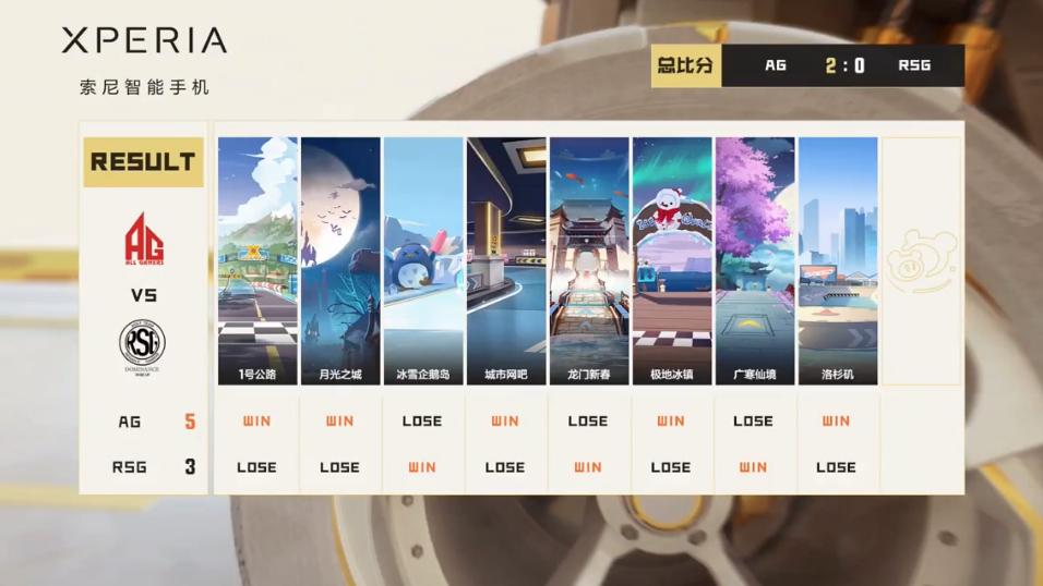 季后赛战况最新对战集锦,季后赛今日赛程表