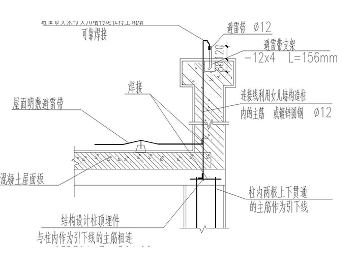 避雷针是如何避雷的？一根避雷针可以保护多大的范围？