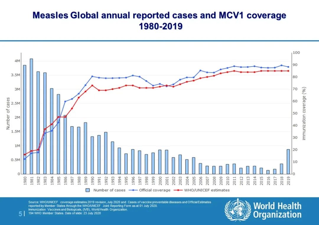 关于2022年的大预测,网友关于2022年的预测