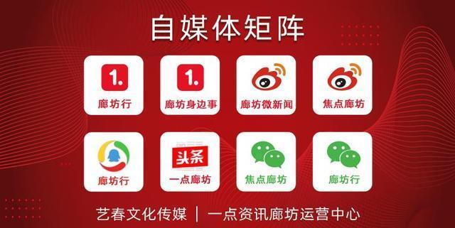 廊坊哪所高中录取分数线最低,廊坊市各区高中录取分数线