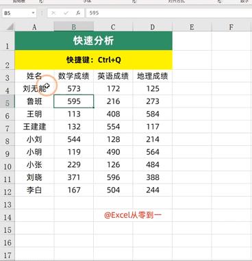 excel快捷键大全最常用的100个,excel快捷键大全及常用技巧整理