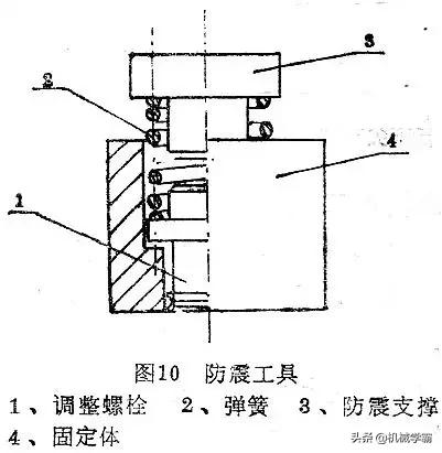 车工名师带高徒传授内容,车工大师傅留下的十招