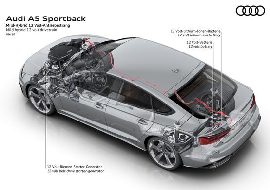 最适合年轻人的无框车门轿跑,无框车门四座轿跑