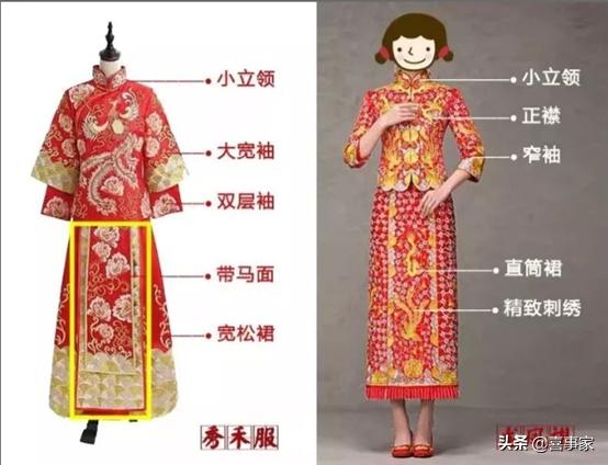 秀禾服和龙凤褂的组合,秀禾服和龙凤褂的区别视频