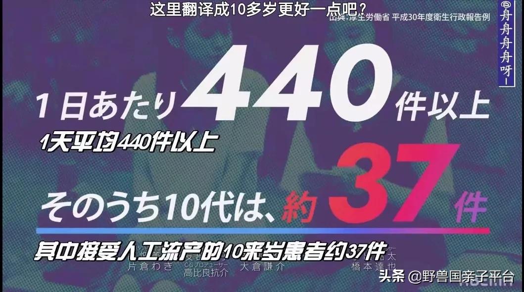 青春期如何跟孩子谈性教育,青春期如何与孩子谈性教育的心得