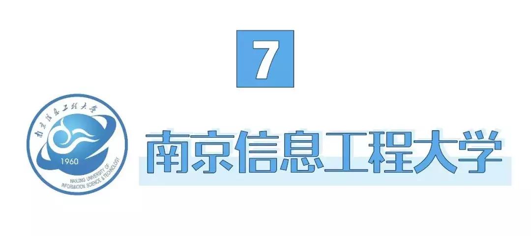 南京高校食堂最强评鉴，你报考的学校上榜了吗？
