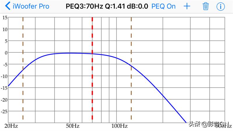 自带APP进行低频管理，大地震MiniMeDSPP10使用和测评详解