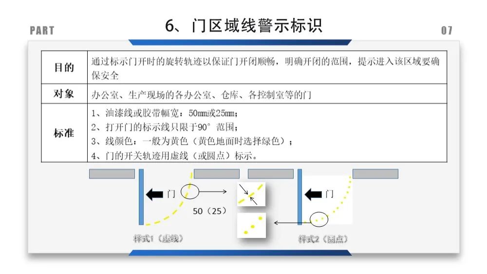 建筑安全标识牌多少米设置一个,机械设备安全标识牌和操作规程