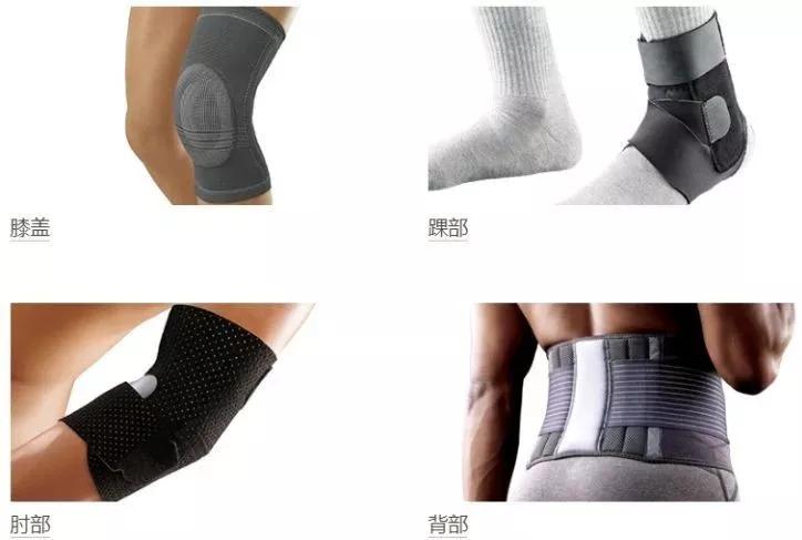 靠口罩赚钱的企业,3m公司靠口罩赚多少